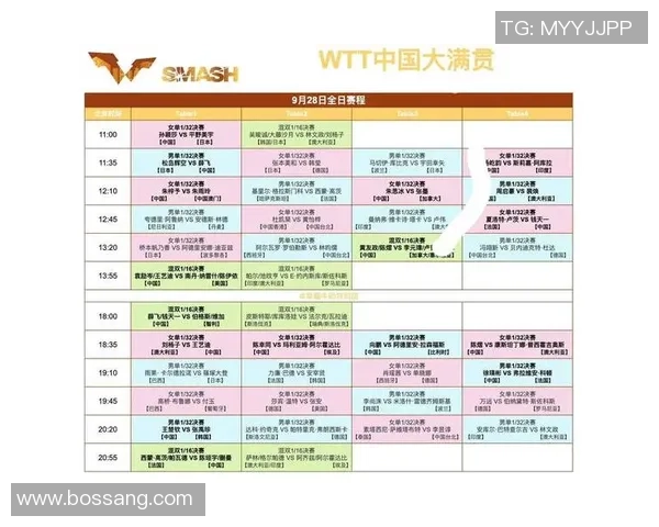 聚焦乒乓球：探讨上海乒乓球队默契配合与战术协作的深度分析